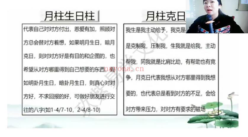 翊桐《数字八字命理学》视频课41集