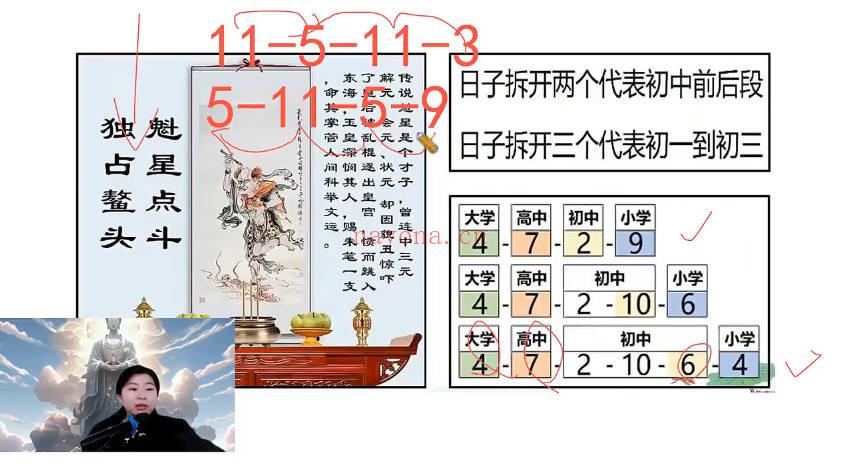 翊桐《数字八字命理学》视频课41集