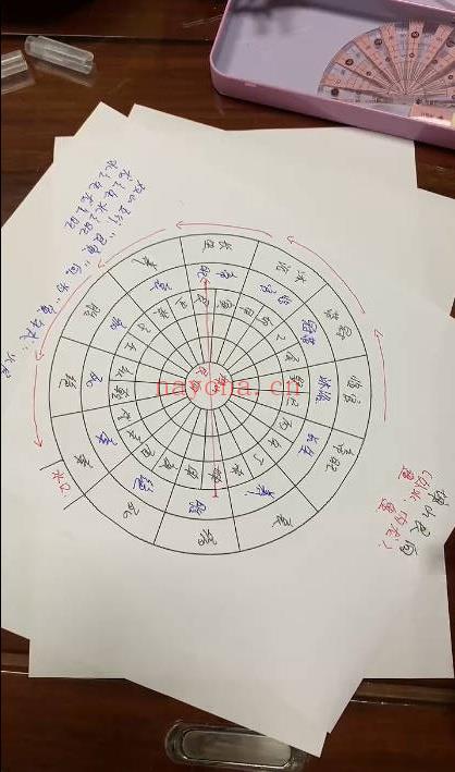 刘亚超《风水中级班》20集视频课+资料
