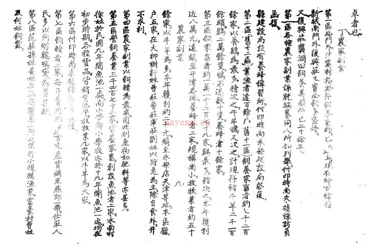 [民国]通县编纂省志材料不分卷何绍曾[修]|冯承棣[修]|冯鵾书[纂]民国二十一年油印本.