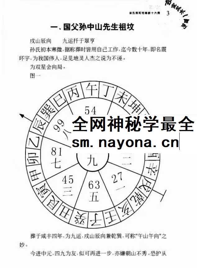 鲁木森《玄空风水100例》303页