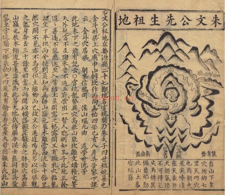 风水古籍《天下名墓之图 名山图 阴宅秘诀》76页双页版 国学古籍 第1张-古籍汇典 风水古籍《天下名墓之图 名山图 阴宅秘诀》76页双页版 国学古籍 第1张