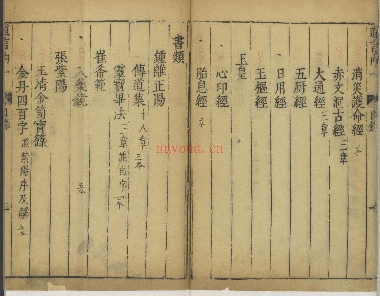 《道言内外秘诀全书》明.彭好古辑注 850页 国学古籍 第3张-古籍汇典 《道言内外秘诀全书》明.彭好古辑注 850页 国学古籍 第3张
