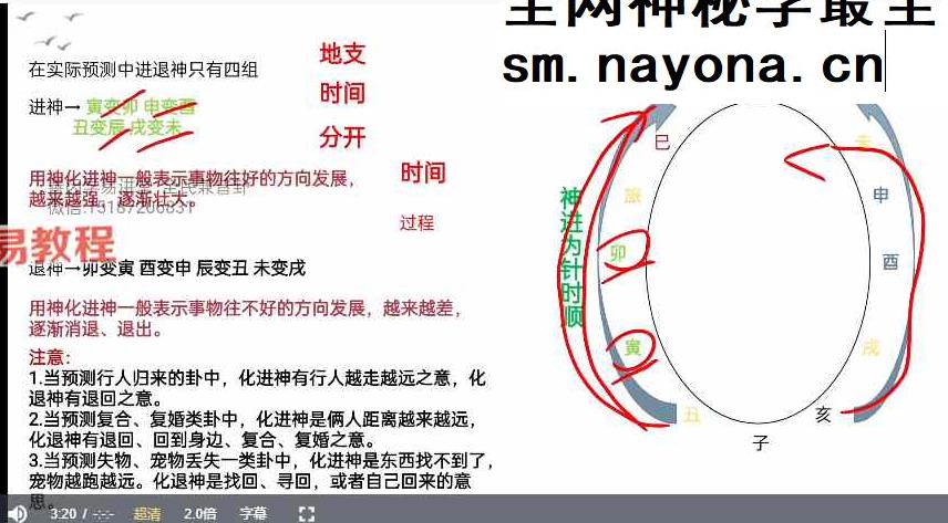 善因《六爻普惠版视频课》21集视频约20小时