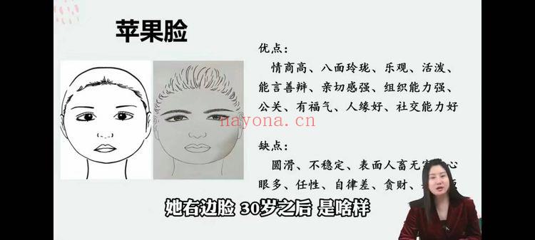 张芝鸣《面相识人学》视频课14集