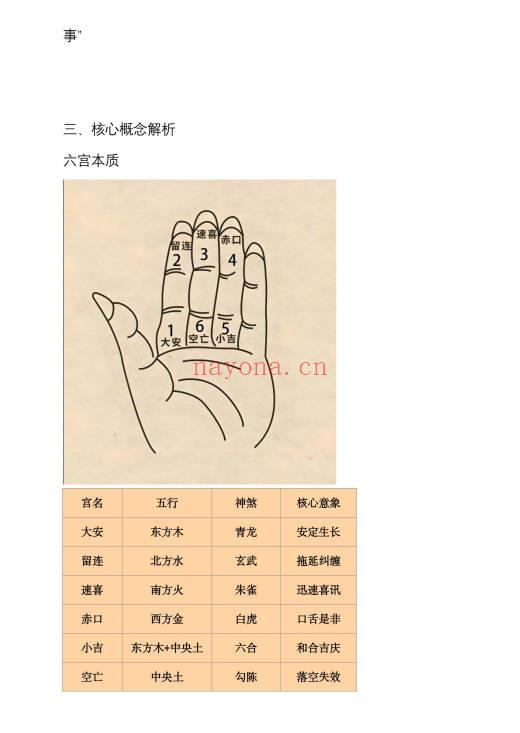 鱼小姐 三阔老师《小六壬课程 充电专属》一集视频+课件