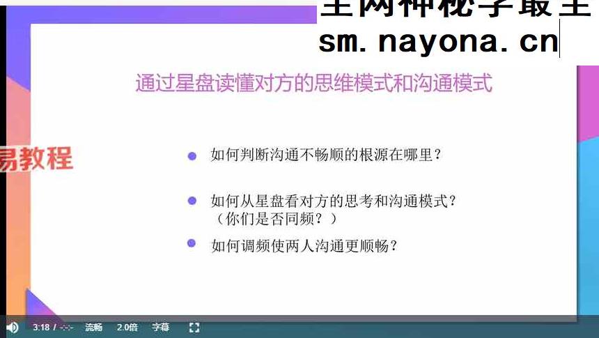 一套情感占星课，打开你的恋爱格局，和苦情戏说拜拜 视频12集