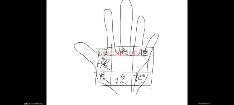 李洪亮《八卦派相法及五雷法》视频课41集