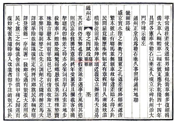 ［光绪］通州志十卷首一卷末一卷 英良等主修 王维珍纂 光绪五年（1879）刻本.