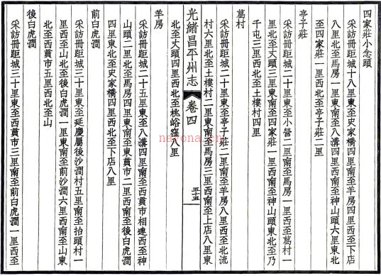 [光绪]昌平州志十八卷（光绪 民国铅印本）.