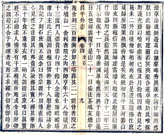 [光绪]昌平外志六卷 麻兆庆撰 光绪十八年（1892）.
