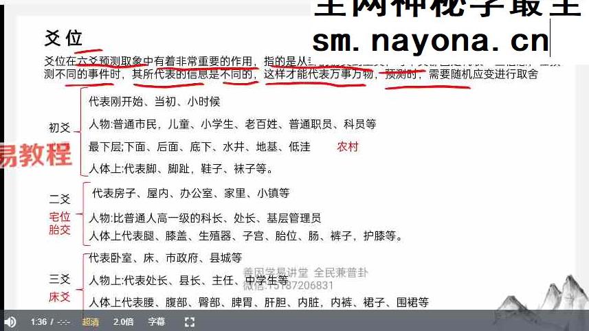 善因《六爻普惠版视频课》21集视频约20小时