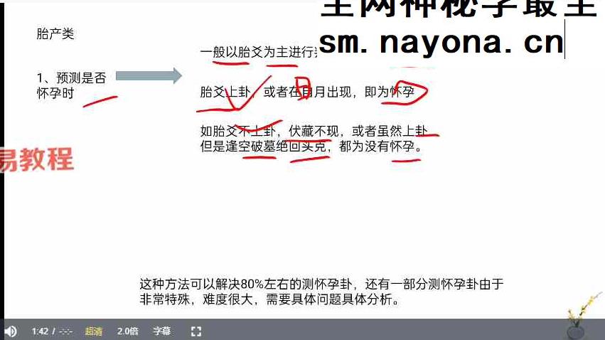 善因《六爻普惠版视频课》21集视频约20小时