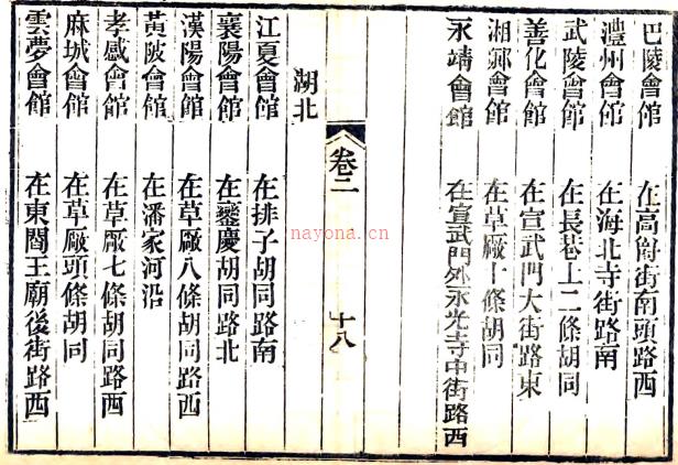 [同治]都门汇纂四卷 杨静亭编 李静山增补清末刻本.