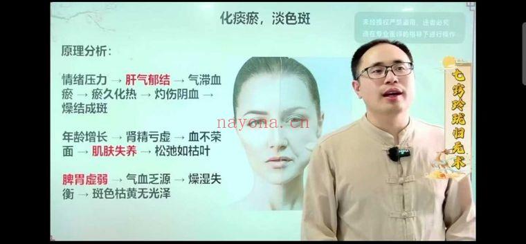 张立丰《七窍玲珑归元术》视频课8集