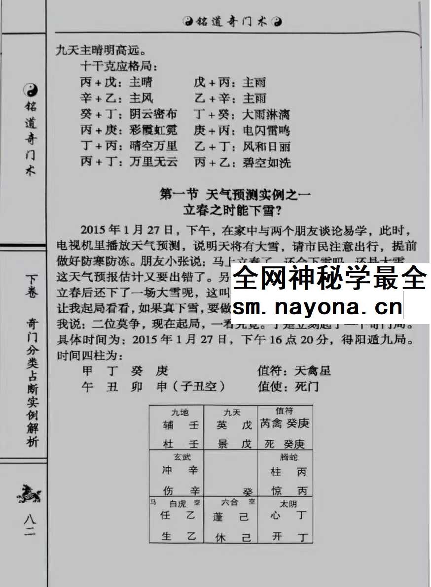 李铭道《铭道奇门术》253页