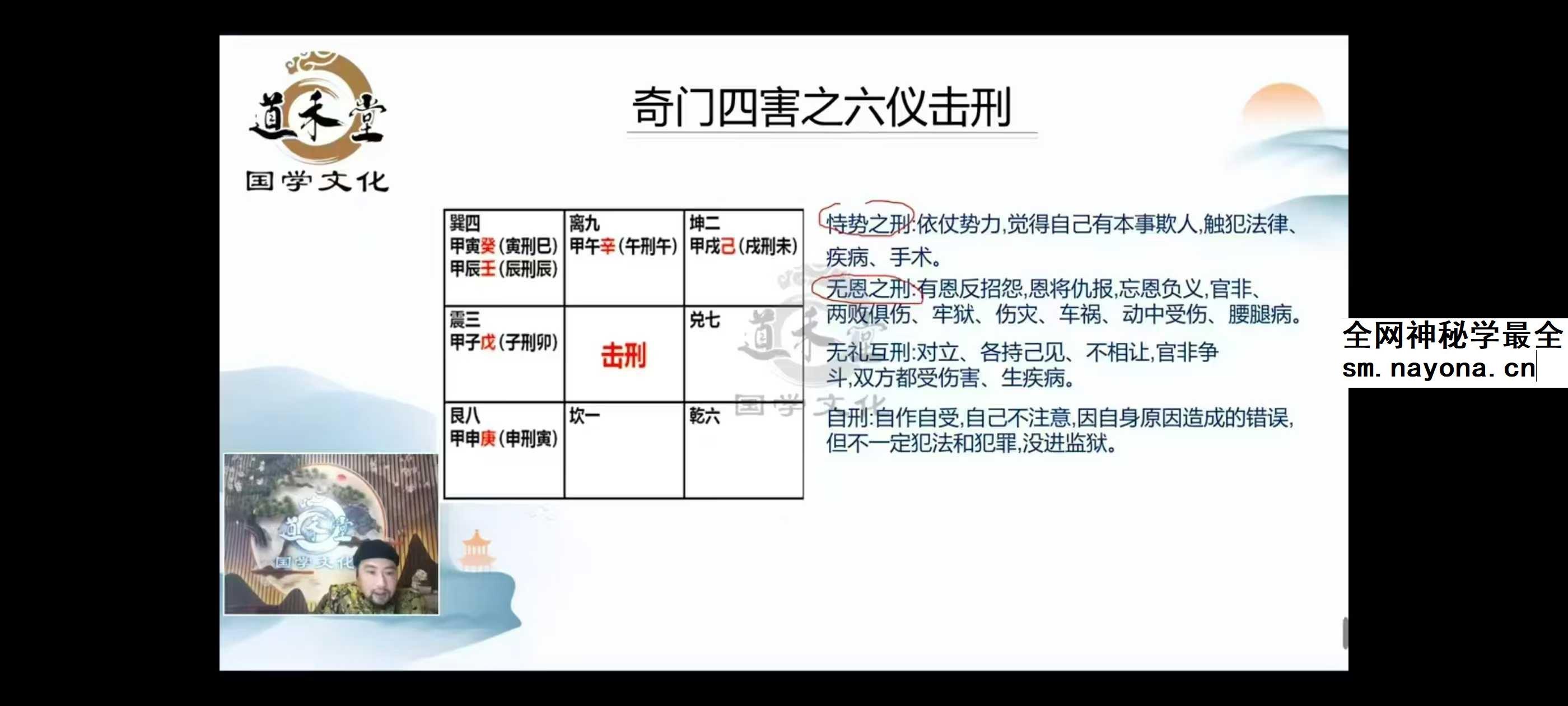 敏禾《道家阴盘奇门遁甲中级班》36集