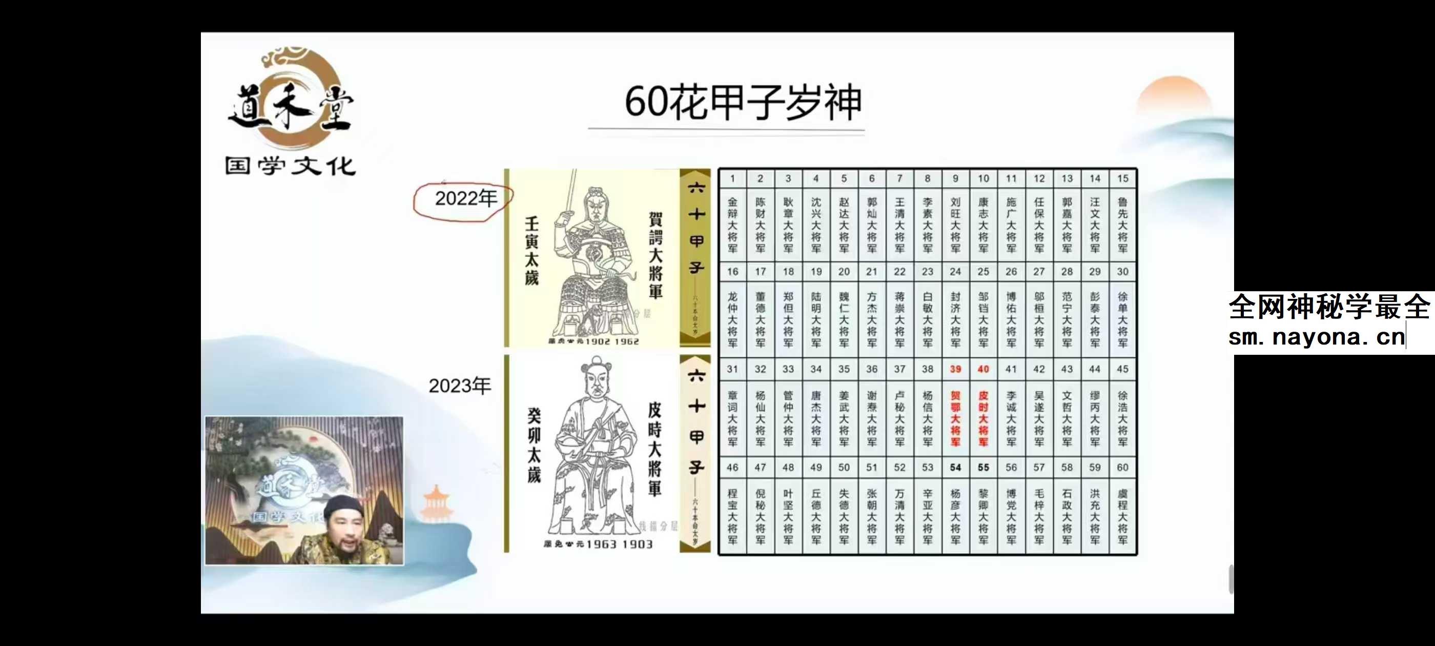 敏禾《道家阴盘奇门遁甲中级班》36集