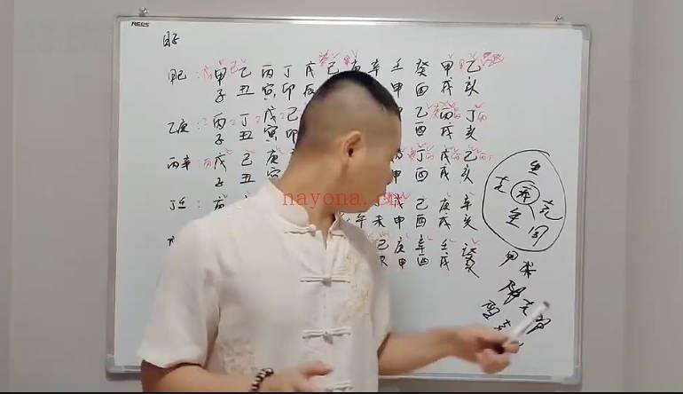 四品《四柱八字系统教程》视频课63集