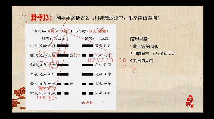 鲲鹏《怎样用六爻预测疾病与健康》视频课6集