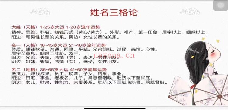 宝艺《五行生肖姓名学》视频课10集