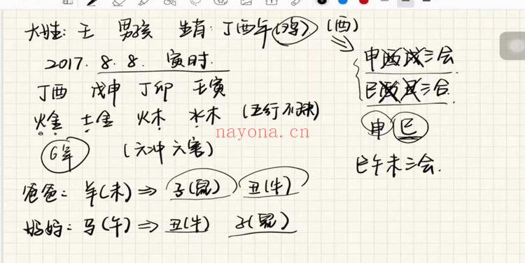 宝艺《五行生肖姓名学》视频课10集