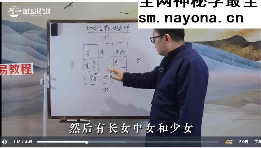 学数字易经品百味人生视频44集