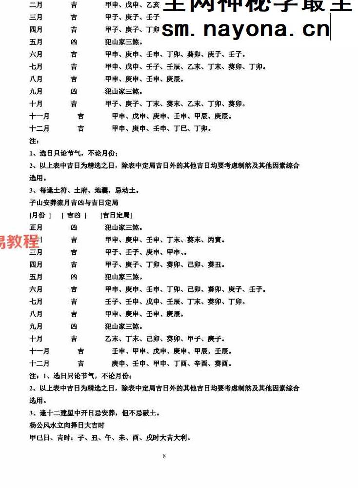 绝密二十四山年月日时吉凶定局详解104页pdf