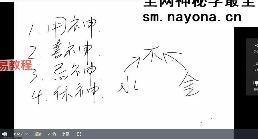 秋子八字弟子线下课小鹅通视频28集