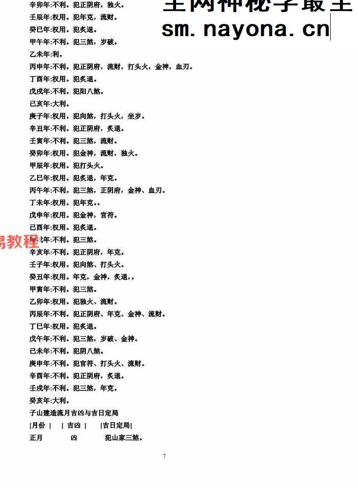 绝密二十四山年月日时吉凶定局详解104页pdf