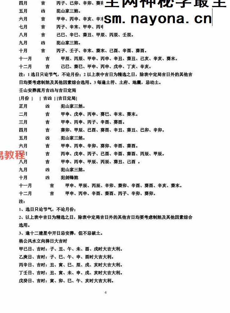 绝密二十四山年月日时吉凶定局详解104页pdf