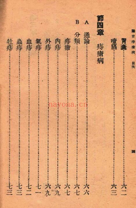 吴克潜《肠胃病与痔疮病》93页 中医 第4张