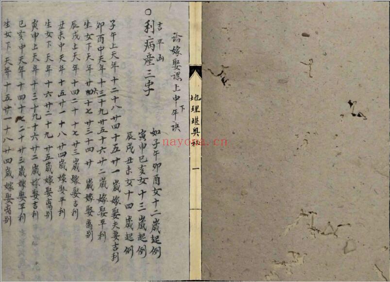《地理堪舆秘诀》手抄本 56页双页版 国学古籍 第1张