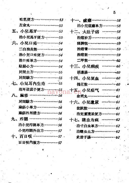 《民间灵验便方》三册 中医 第4张