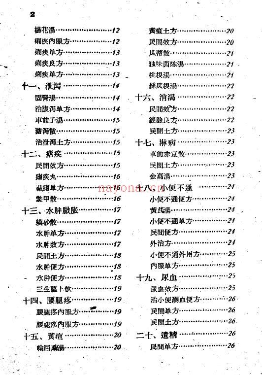 《民间灵验便方》三册 中医 第3张