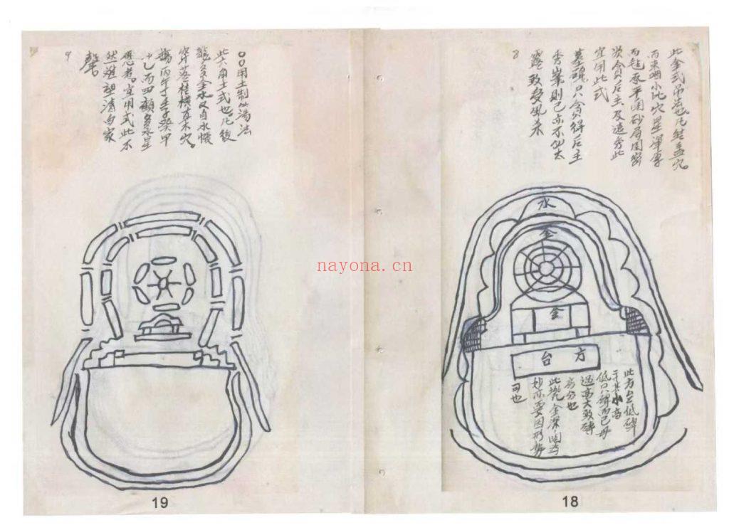 《消砂纳水做坟造式图诀》10