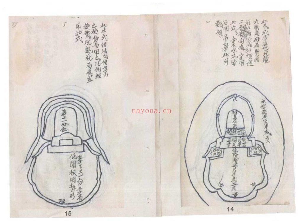 《消砂纳水做坟造式图诀》10