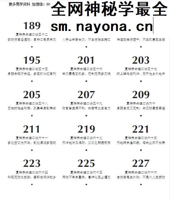 夏光明《不传之秘夏仲祥定当诀&最后的六十六个夏样宗命理口诀》272页pdf