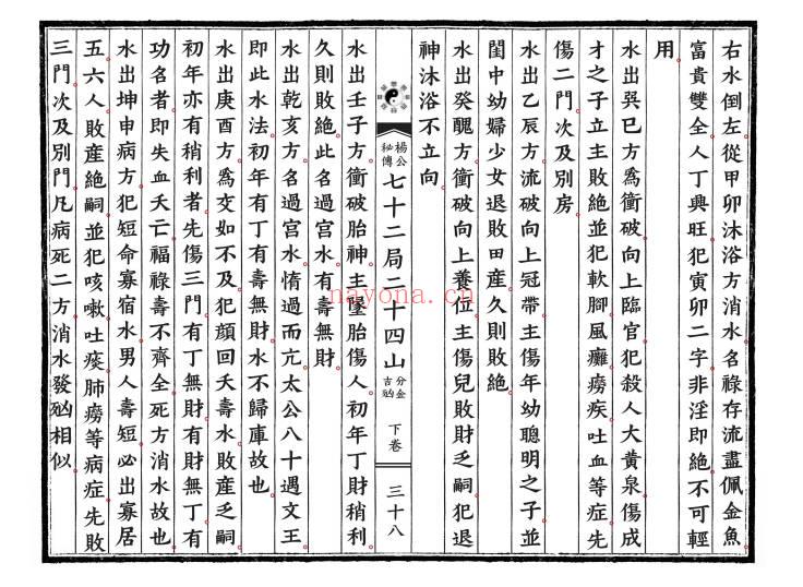 《杨公风水秘传七十二局二十四山分金吉凶》上下2卷.PDF电子版