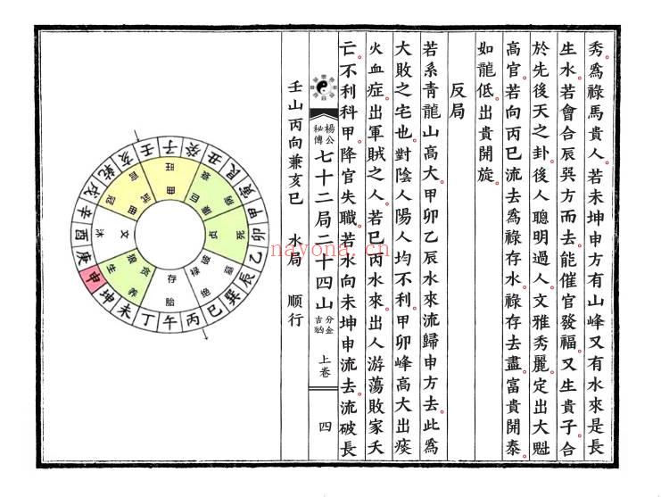 《杨公风水秘传七十二局二十四山分金吉凶》上下2卷.PDF电子版