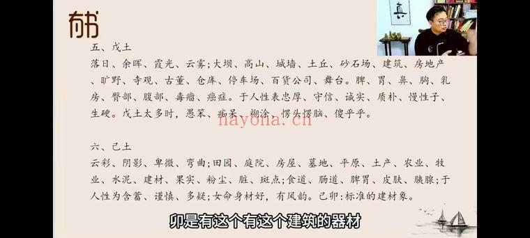 孔谙《周易精粹大师班》视频55集+课件56本