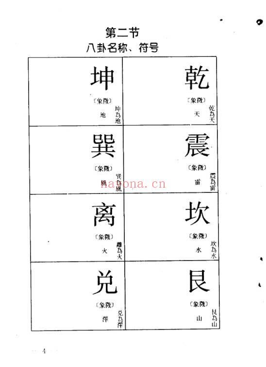关润芳《金钥匙 六十四卦速解》225页.PDF电子版