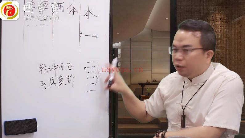 玄祥 李孟谦《梅花易数1-3期训练营》+《神算玄梅花高级班》共25集视频课