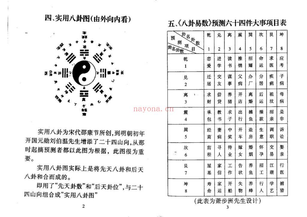 《新编八卦易数预测术》9