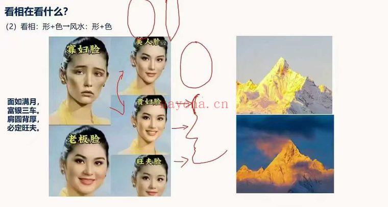 照明居士《识人术高级班》视频课28集