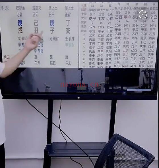 夏光明团队陈啸哲《四柱八字一次性掌握八字原局流向吉神顺用和原局逆用核心秘法》视频1集