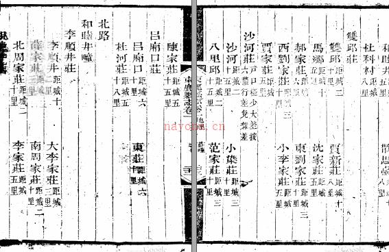 ［嘉庆］束鹿县志十卷 李符清沈乐善等纂修 嘉庆四年（1799）刻本 | 华北地区 | 县志下载 | 中国地方史志网