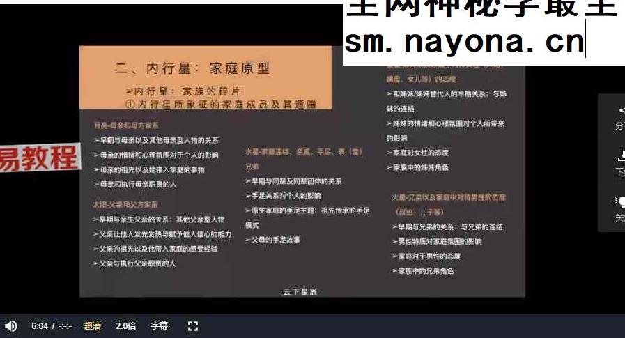 （181）云下星辰 家族占星大专栏视频+课件pdf