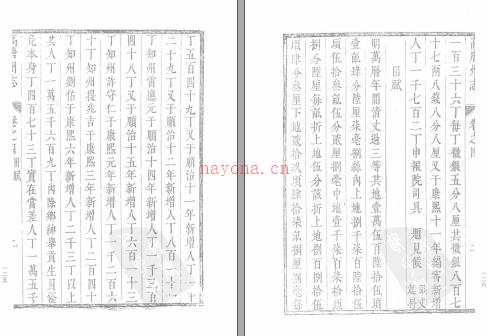 高唐州志[康熙]十二卷.pdf下载 | 华北地区 | 县志下载 | 中国地方史志网