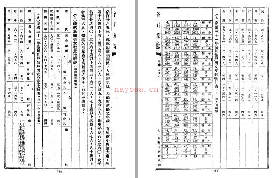 [民国]洛川县志二十六卷首一卷末一卷 黎锦熙 余正东 民国33年(1944) 铅印本 | 西北地区 | 县志下载 | 中国地方史志网